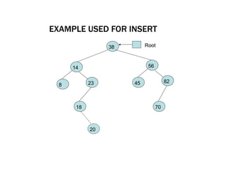 BINARY TREE REPRESENTATION.ppt