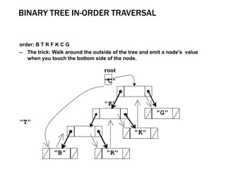 BINARY TREE REPRESENTATION.ppt