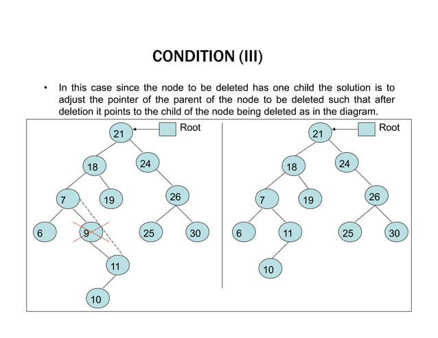 BINARY TREE REPRESENTATION.ppt | Programming Languages | Computing