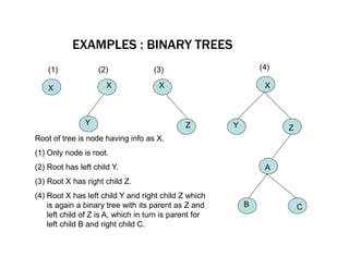 BINARY TREE REPRESENTATION.ppt