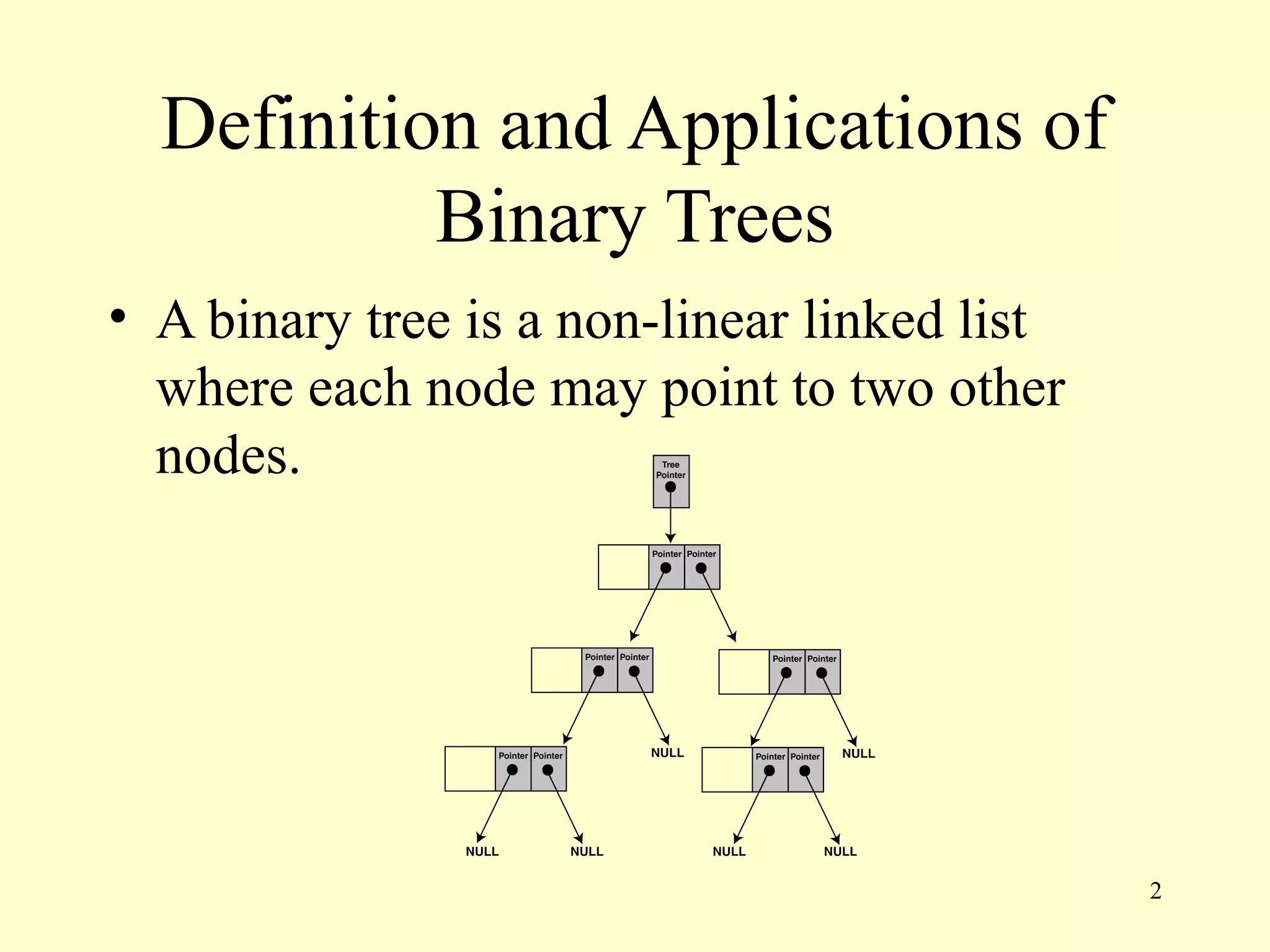 Binary trees | PPT