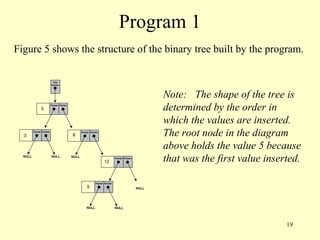19
Program 1
Figure 5 shows the structure of the binary tree built by the program.
Note: The shape of the tree is
determined by the order in
which the values are inserted.
The root node in the diagram
above holds the value 5 because
that was the first value inserted.
 