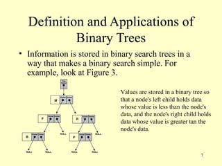 7
Definition and Applications of
Binary Trees
• Information is stored in binary search trees in a
way that makes a binary search simple. For
example, look at Figure 3.
Values are stored in a binary tree so
that a node's left child holds data
whose value is less than the node's
data, and the node's right child holds
data whose value is greater tan the
node's data.
 