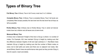 Types of Binary Tree