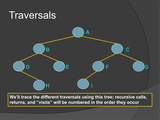 Binary tree traversal ppt - 02.03.2020