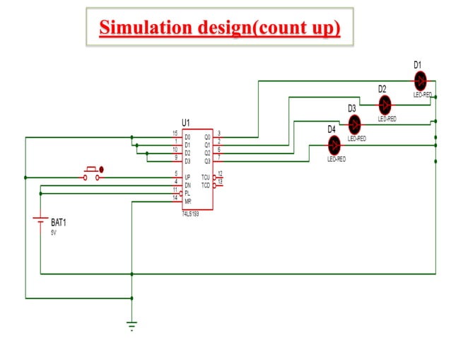 Binary up and down counter using IC 74193 | PPTX | Technology & Computing