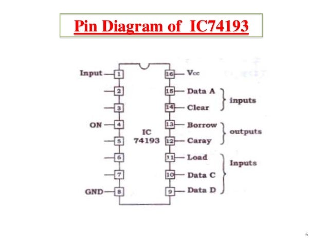 Broche 057630 ISO universel d/'isolation ancre 130 mm 200pc