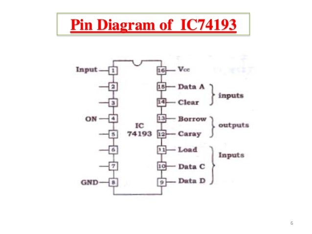 Binary up and down counter using IC 74193