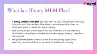 Key Features of the Binary Plan for MLM Entrepreneurs | PDF