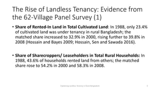 Migration, Microfinance and Mechanized Service Market: Explaining the Puzzle of Landless Tenancy in Rural Bangladesh