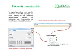 Le logiciel permet de gérer tous les
éléments constructifs (excepté les
baies vitrées) et les matériaux
personnalisés, définis par
l’utilisateur, par l’intermédiaire de
bibliothèques propres à l’utilisateur
Fênetre de création d’un matériau personnalisé
Bibliothèques
Fênetre de configuration des couches de chaque paroi
• Importer
• Exporter
• Fichiers .bibgen
• Possibilité de choisir le répertoire de
travail des bibliothèques
Éléments constructifs
 