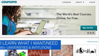 I LEARN WHAT I WANT/NEED
80+ UNIVERSITIES & INTITUTIONS
GLASSEFFECT

 