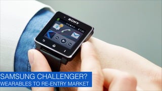 SAMSUNG CHALLENGER?
WEARABLES TO RE-ENTRY MARKET
GLASSEFFECT

 