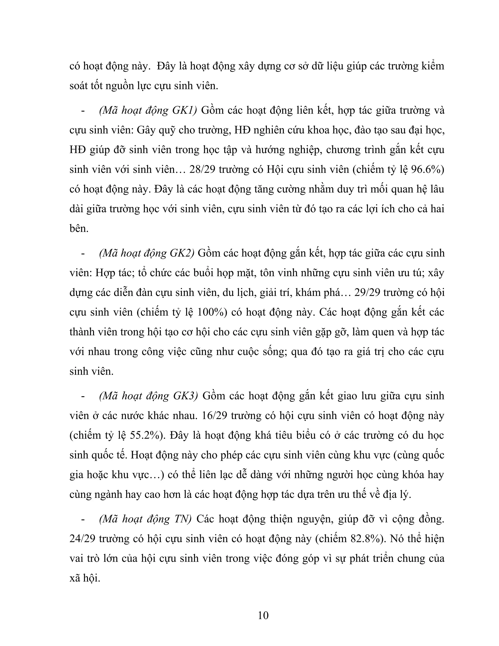 có hoạt động này. Đây là hoạt động xây dựng cơ sở dữ liệu giúp các trường kiểm
soát tốt nguồn lực cựu sinh viên.
- (Mã hoạt động GK1) Gồm các hoạt động liên kết, hợp tác giữa trường và
cựu sinh viên: Gây quỹ cho trường, HĐ nghiên cứu khoa học, đào tạo sau đại học,
HĐ giúp đỡ sinh viên trong học tập và hướng nghiệp, chương trình gắn kết cựu
sinh viên với sinh viên… 28/29 trường có Hội cựu sinh viên (chiếm tỷ lệ 96.6%)
có hoạt động này. Đây là các hoạt động tăng cường nhằm duy trì mối quan hệ lâu
dài giữa trường học với sinh viên, cựu sinh viên từ đó tạo ra các lợi ích cho cả hai
bên.
- (Mã hoạt động GK2) Gồm các hoạt động gắn kết, hợp tác giữa các cựu sinh
viên: Hợp tác; tổ chức các buổi họp mặt, tôn vinh những cựu sinh viên ưu tú; xây
dựng các diễn đàn cựu sinh viên, du lịch, giải trí, khám phá… 29/29 trường có hội
cựu sinh viên (chiếm tỷ lệ 100%) có hoạt động này. Các hoạt động gắn kết các
thành viên trong hội tạo cơ hội cho các cựu sinh viên gặp gỡ, làm quen và hợp tác
với nhau trong công việc cũng như cuộc sống; qua đó tạo ra giá trị cho các cựu
sinh viên.
- (Mã hoạt động GK3) Gồm các hoạt động gắn kết giao lưu giữa cựu sinh
viên ở các nước khác nhau. 16/29 trường có hội cựu sinh viên có hoạt động này
(chiếm tỷ lệ 55.2%). Đây là hoạt động khá tiêu biểu có ở các trường có du học
sinh quốc tế. Hoạt động này cho phép các cựu sinh viên cùng khu vực (cùng quốc
gia hoặc khu vực…) có thể liên lạc dễ dàng với những người học cùng khóa hay
cùng ngành hay cao hơn là các hoạt động hợp tác dựa trên ưu thế về địa lý.
- (Mã hoạt động TN) Các hoạt động thiện nguyện, giúp đỡ vì cộng đồng.
24/29 trường có hội cựu sinh viên có hoạt động này (chiếm 82.8%). Nó thể hiện
vai trò lớn của hội cựu sinh viên trong việc đóng góp vì sự phát triển chung của
xã hội.
10
 