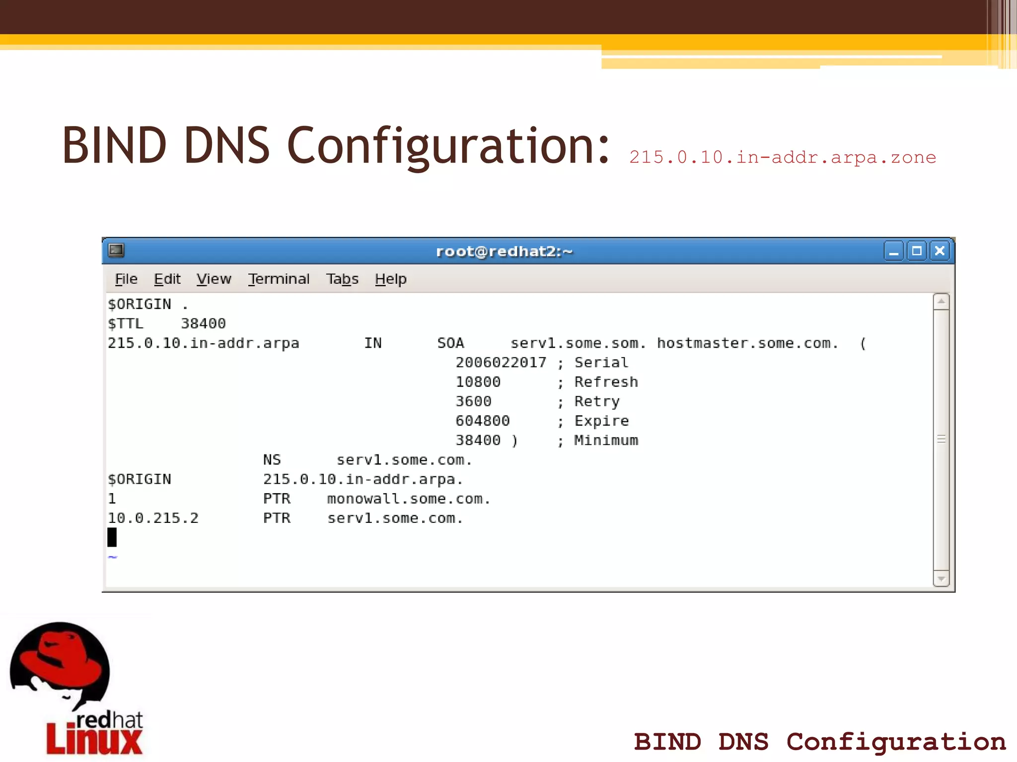 BIND DNS Configuration:   215.0.10.in-addr.arpa.zone




                          BIND DNS Configuration
 