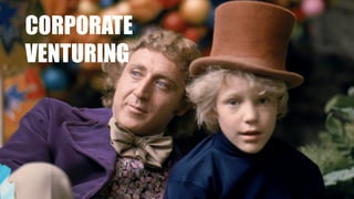 CORPORATE
VENTURING
 