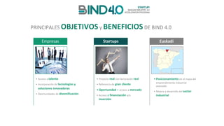 PRINCIPALES OBJETIVOS y BENEFICIOS DE	BIND 4.0
• Acceso	a	talento
• Incorporación	de	tecnologías	y	
soluciones	innovadoras
• Oportunidades	de	diversificación
Empresas
• Proyecto	real	con	facturación	real
• Referencia	de	gran	cliente
•Oportunidad	+ acceso a mercado
• Acceso a financiación	y/o
inversión
Startups
•Posicionamiento en	el	mapa	del	
emprendimiento	industrial	
avanzado
• Mejora	y	desarrollo	del	sector	
industrial
Euskadi
 