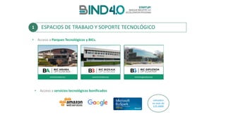 ESPACIOS	DE	TRABAJO	Y	SOPORTE	TECNOLÓGICO
• Acceso	a	Parques	Tecnológicos	y	BICs.
1
• Acceso	a	servicios	tecnológicos	bonificados
valuados	
en	más	de	
125.000€
 
