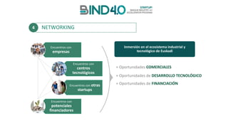 Encuentros	con	
empresas
Encuentros	con	otras	
startups
Encuentros	con	
centros	
tecnológicos
Encuentros	con	
potenciales	
financiadores
NETWORKING4
+	Oportunidades COMERCIALES
+	Oportunidades	de	DESARROLLO	TECNOLÓGICO
+	Oportunidades	de	FINANCIACIÓN
Inmersión	en	el	ecosistema	industrial	y	
tecnológico	de	Euskadi
 