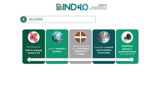 Pertenencia	a	un	
HUB	de	startups	
Industry	4.0
Acceso	a	eventos	y	
servicios
Contacto	permanente	
con	el	ecosistema	
industrial	de	
Euskadi
Desarrollo	de	nuevas	
oportunidades	
comerciales
Visibilidad,		
difusión	y	
posicionamiento	
en	la	industria	4.0
ALUMNI8
 