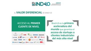 Bind	4.0	es	la	primera	
aceleradora	del	
mundo	que	garantiza	el	
acceso	de	startups	a	
clientes	industriales	
del	más	alto	nivel
EL	VALOR	DIFERENCIAL	DE	BIND 4.0
ACCESO	AL	PRIMER	
CLIENTE	DE	NIVEL
 