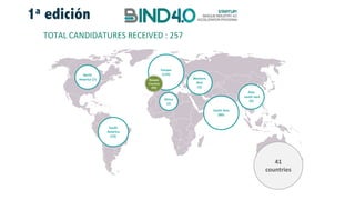 TOTAL	CANDIDATURES	RECEIVED	:	257
41	
countries
1a edición
 