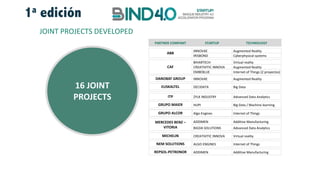 JOINT	PROJECTS	DEVELOPED
PARTNER COMPANT STARTUP	 TECHNOLOGY
ABB
INNOVAE Augmented	Reality
IRISBOND Cyberphysical	systems
CAF
BIHARTECH Virtual	reality
CREATIVITIC	INNOVA	 Augmented	Reality
EMBEBLUE	 Internet	of	Things	(2	proyectos)
DANOBAT	GROUP INNOVAE Augmented	Reality
EUSKALTEL DECIDATA Big	Data
ITP ZYLK	INDUSTRY Advanced	Data	Analytics
GRUPO	MAIER HUPI Big Data	/	Machine	learning
GRUPO	ALCOR Algo	Engines Internet	of	Things
MERCEDES	BENZ	–
VITORIA
ADDIMEN Additive	Manufacturing
BIGDA	SOLUTIONS Advanced	Data	Analytics
MICHELIN CREATIVITIC	INNOVA	 Virtual	reality
NEM	SOLUTIONS ALGO	ENGINES Internet	of	Things
REPSOL-PETRONOR ADDIMEN Additive	Manufacturing
16	JOINT	
PROJECTS	
1a edición
 