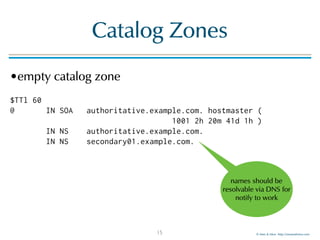 © Men & Mice http://menandmice.com
Catalog Zones
•empty catalog zone
$TTl 60 
@ IN SOA authoritative.example.com. hostmaster ( 
1001 2h 20m 41d 1h ) 
IN NS authoritative.example.com. 
IN NS secondary01.example.com.
15
names should be
resolvable via DNS for
notify to work
 