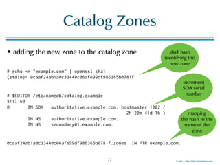 © Men & Mice http://menandmice.com
Catalog Zones
• adding the new zone to the catalog zone
 
# echo -n "example.com" | openssl sha1 
(stdin)= 0caaf24ab1a0c33440c06afe99df986365b0781f 
# $EDITOR /etc/namedb/catalog.example 
$TTl 60 
@ IN SOA authoritative.example.com. hostmaster 1002 ( 
2h 20m 41d 1h ) 
IN NS authoritative.example.com. 
IN NS secondary01.example.com. 
0caaf24ab1a0c33440c06afe99df986365b0781f.zones IN PTR example.com.
22
sha1 hash
identifying the
new zone
mapping
the hash to the
name of the
zone
increment
SOA serial
number
 