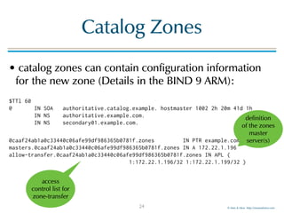 © Men & Mice http://menandmice.com
Catalog Zones
• catalog zones can contain configuration information
for the new zone (Details in the BIND 9 ARM):
$TTl 60 
@ IN SOA authoritative.catalog.example. hostmaster 1002 2h 20m 41d 1h 
IN NS authoritative.example.com. 
IN NS secondary01.example.com.
0caaf24ab1a0c33440c06afe99df986365b0781f.zones IN PTR example.com. 
masters.0caaf24ab1a0c33440c06afe99df986365b0781f.zones IN A 172.22.1.196 
allow-transfer.0caaf24ab1a0c33440c06afe99df986365b0781f.zones IN APL ( 
1:172.22.1.196/32 1:172.22.1.199/32 )
24
access
control list for
zone-transfer
definition
of the zones
master
server(s)
 