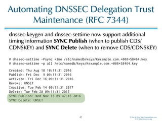 © Men & Mice http://menandmice.com  
© ISC http://www.isc.org
Automating DNSSEC Delegation Trust
Maintenance (RFC 7344)
dnssec-keygen and dnssec-settime now support additional
timing information SYNC Publish (when to publish CDS/
CDNSKEY) and SYNC Delete (when to remove CDS/CDNSKEY) 
 
# dnssec-settime -Psync +3mo /etc/namedb/keys/Kexample.com.+008+58464.key 
# dnssec-settime -p all /etc/namedb/keys/Kexample.com.+008+58464.key
Created: Thu Aug 18 10:11:31 2016 
Publish: Fri Dec 9 09:11:31 2016 
Activate: Fri Dec 16 09:11:31 2016 
Revoke: UNSET 
Inactive: Tue Feb 14 09:11:31 2017 
Delete: Tue Feb 28 09:11:31 2017 
SYNC Publish: Wed Nov 16 09:47:45 2016 
SYNC Delete: UNSET
41
 