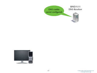 © Men & Mice http://menandmice.com  
© ISC http://www.isc.org
47
DNS cookie
secret configured
BIND 9.11
DNS Resolver
 