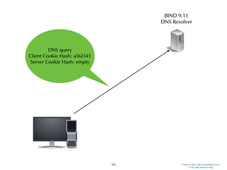 © Men & Mice http://menandmice.com  
© ISC http://www.isc.org
48
DNS query 
Client Cookie Hash: a56f341 
Server Cookie Hash: empty
BIND 9.11
DNS Resolver
 