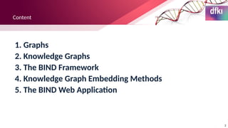 Learning Bind BIND: Discovering Large-scale Biological Interaction Networks Using ...