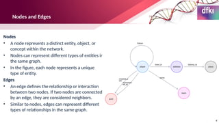 BIND: Discovering Large-scale Biological Interaction Networks Using ...