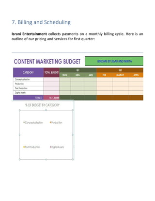 7. Billing and Scheduling
Israni Entertainment collects payments on a monthly billing cycle. Here is an
outline of our pricing and services for first quarter:
 