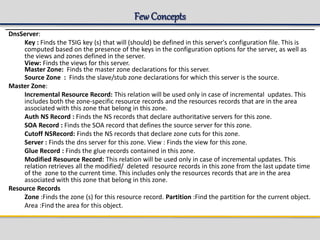 Few Concepts
DnsServer:
Key : Finds the TSIG key (s) that will (should) be defined in this server's configuration file. This is
computed based on the presence of the keys in the configuration options for the server, as well as
the views and zones defined in the server.
View: Finds the views for this server.
Master Zone: Finds the master zone declarations for this server.
Source Zone : Finds the slave/stub zone declarations for which this server is the source.
Master Zone:
Incremental Resource Record: This relation will be used only in case of incremental updates. This
includes both the zone-specific resource records and the resources records that are in the area
associated with this zone that belong in this zone.
Auth NS Record : Finds the NS records that declare authoritative servers for this zone.
SOA Record : Finds the SOA record that defines the source server for this zone.
Cutoff NSRecord: Finds the NS records that declare zone cuts for this zone.
Server : Finds the dns server for this zone. View : Finds the view for this zone.
Glue Record : Finds the glue records contained in this zone.
Modified Resource Record: This relation will be used only in case of incremental updates. This
relation retrieves all the modified/ deleted resource records in this zone from the last update time
of the zone to the current time. This includes only the resources records that are in the area
associated with this zone that belong in this zone.
Resource Records
Zone :Finds the zone (s) for this resource record. Partition :Find the partition for the current object.
Area :Find the area for this object.
 