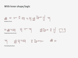 With inner shape/logic




Number of arms




Proportional size of arms




Protruding directions
 