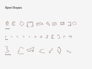 Open Shapes




Complex




Plain




Sprawling
 
