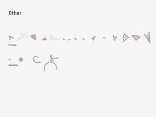 Other




Triangle




Roundish
 