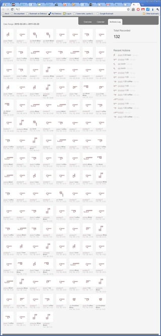 Funky Footprints, a visual excarvation.