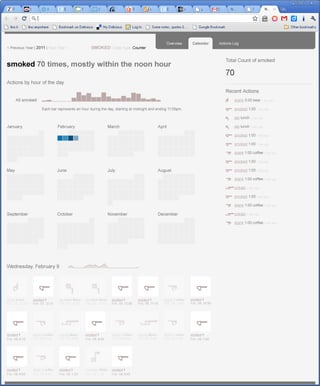 Funky Footprints, a visual excarvation.