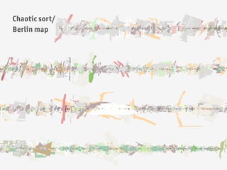 Chaotic sort/
Berlin map
 