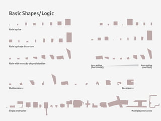 Basic Shapes/Logic

Plain by size




Plain by shape distortion




Plain with recess by shape distortion
                                        Less active                     More active
                                        (horizontal)                     (vertical)




Shallow recess                                         Deep recess




Single protrusion                                               Multiple protrusions
 