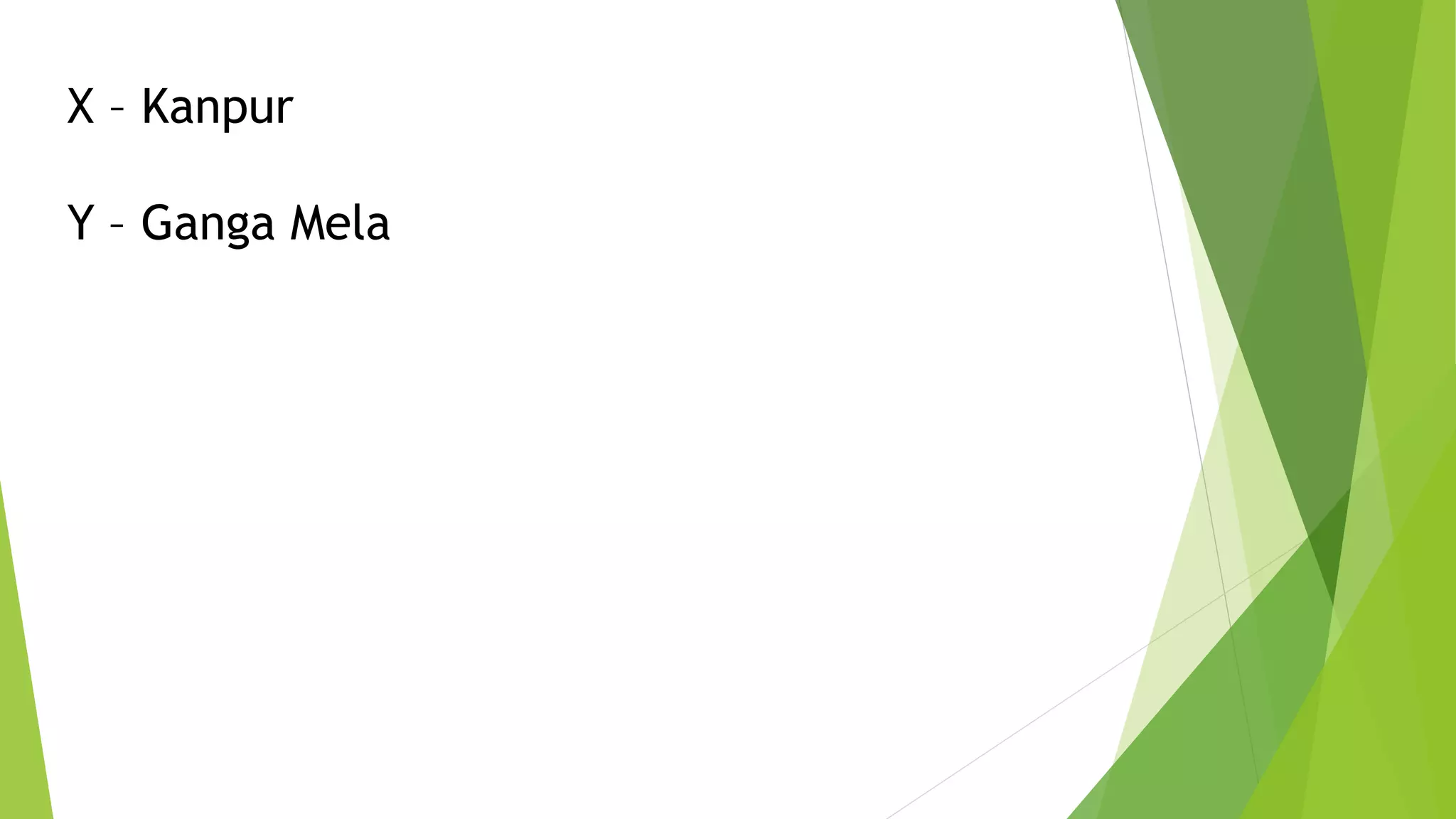 X – Kanpur
Y – Ganga Mela
 