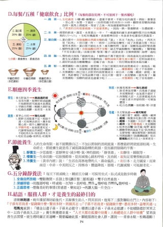 健康的奧秘Binder1