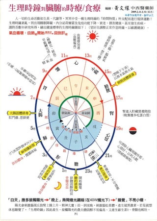 健康的奧秘Binder1