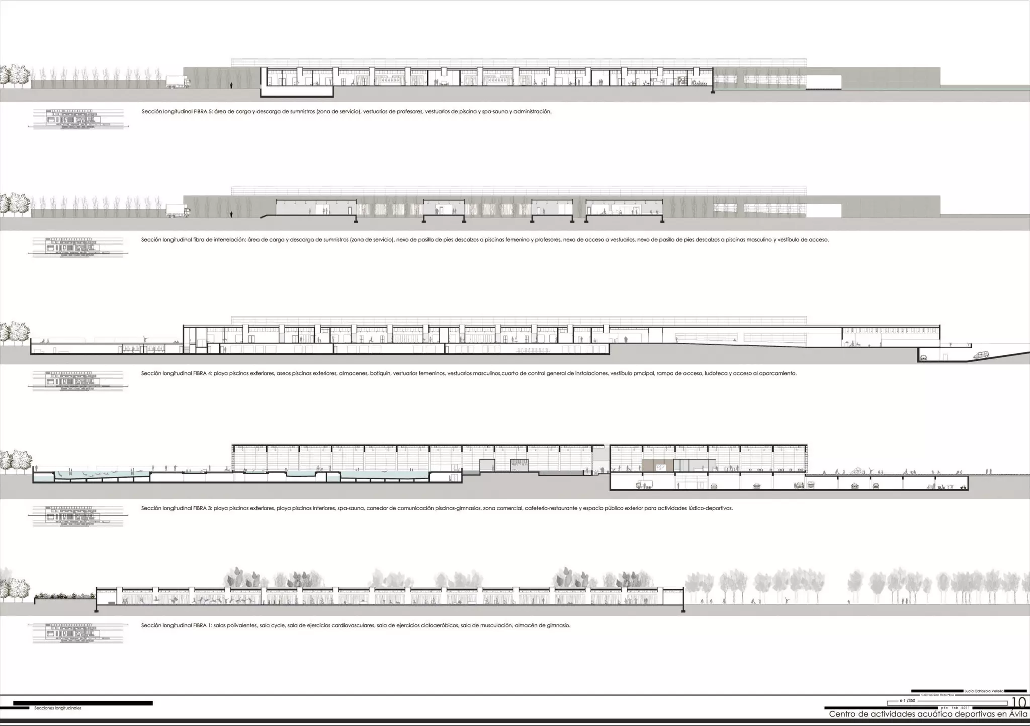 PFC_Lucía Odriozola Vellella
