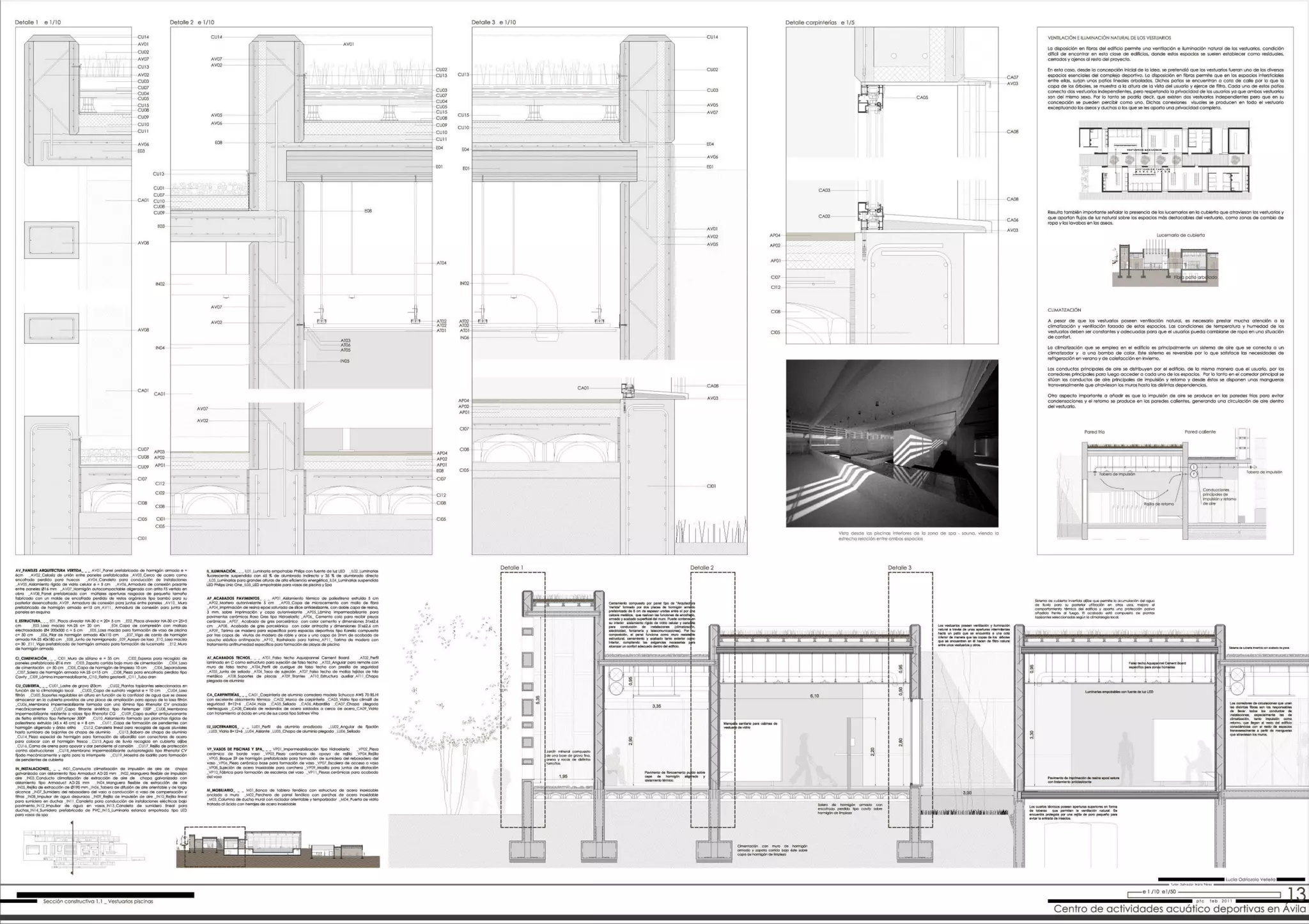 PFC_Lucía Odriozola Vellella