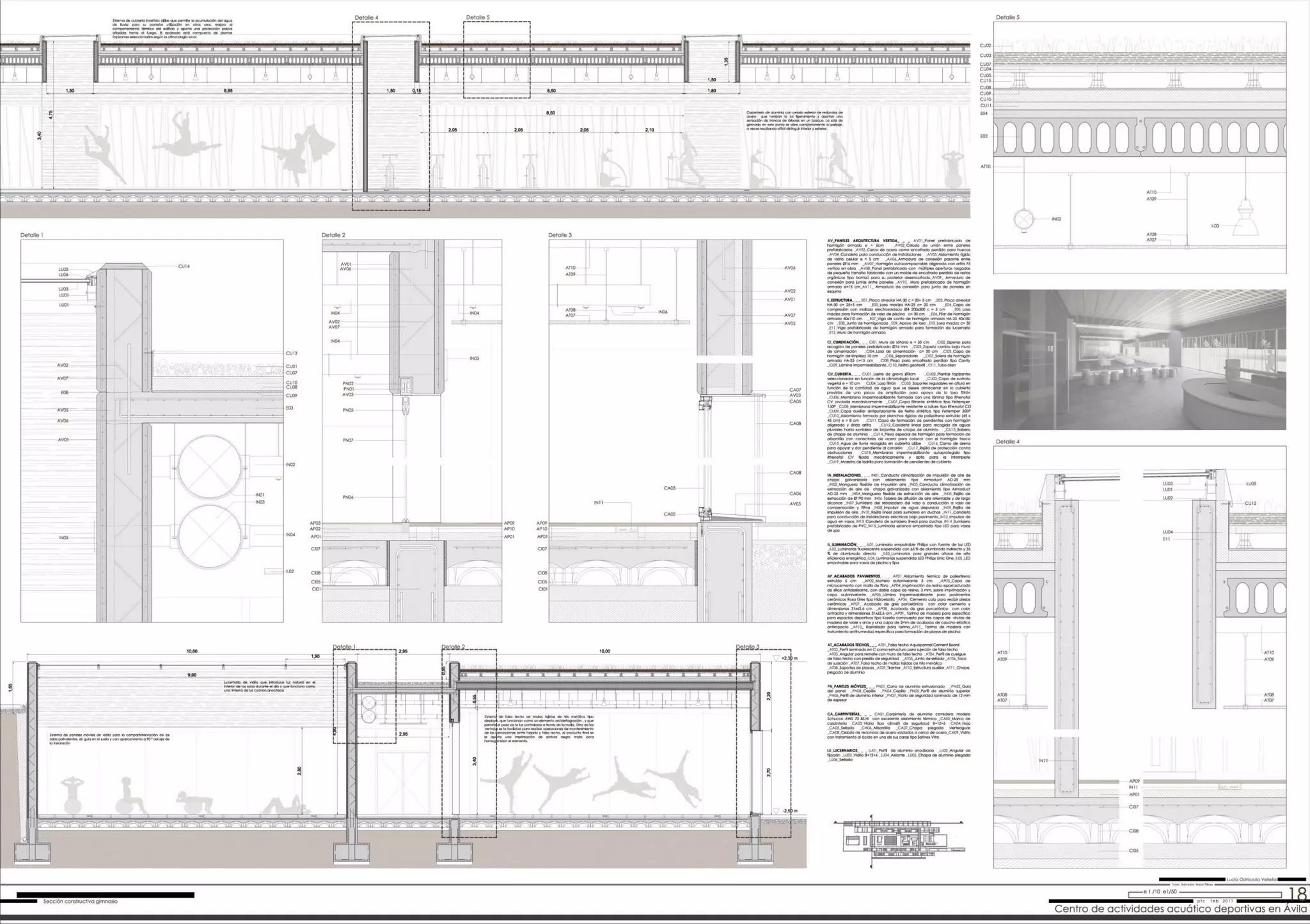 PFC_Lucía Odriozola Vellella